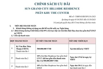 chinh sach ban hang shophouse the center phu quoc thang 10.2021 2
